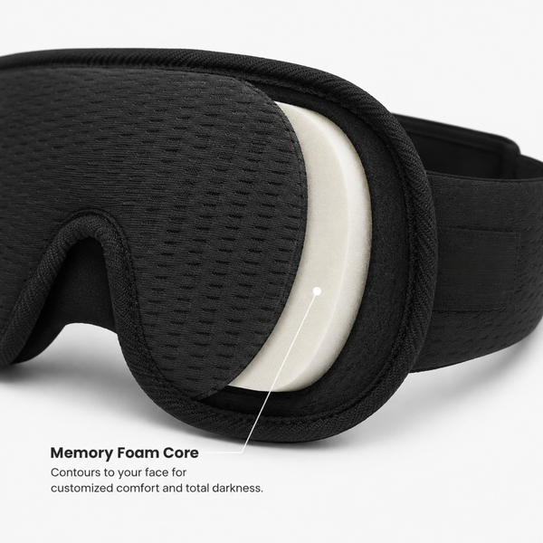 RESTORA 3D Padded Sleep Mask