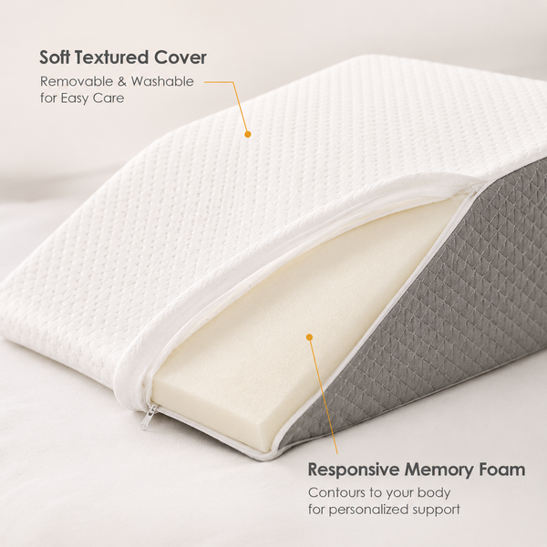 RESTORA Incline Pillow for Back Comfort