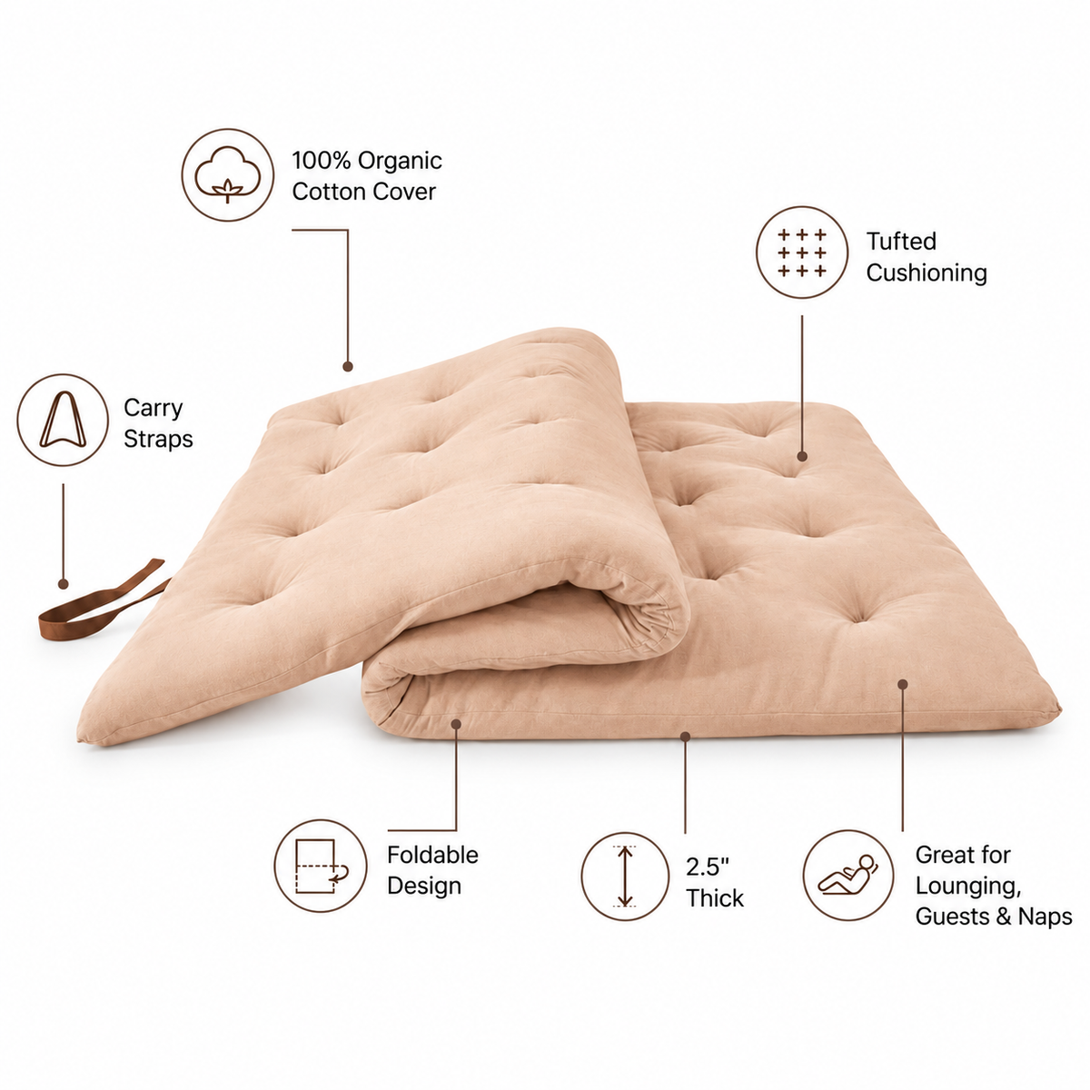 Close-up of the RESTORA Japanese Floor Mattress fabric and tufted cushioning