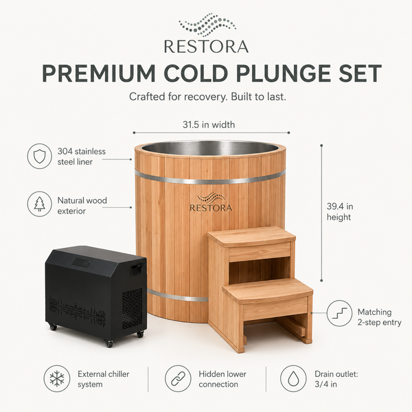 RESTORA Cold Plunge Tub with Chiller