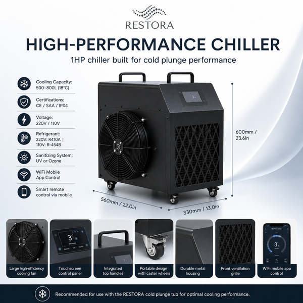 RESTORA Cold Plunge Tub with 1HP Chiller - Stainless Steel