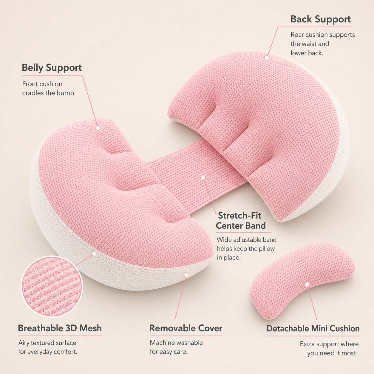RESTORA Pregnancy Comfort Pillow product specs image