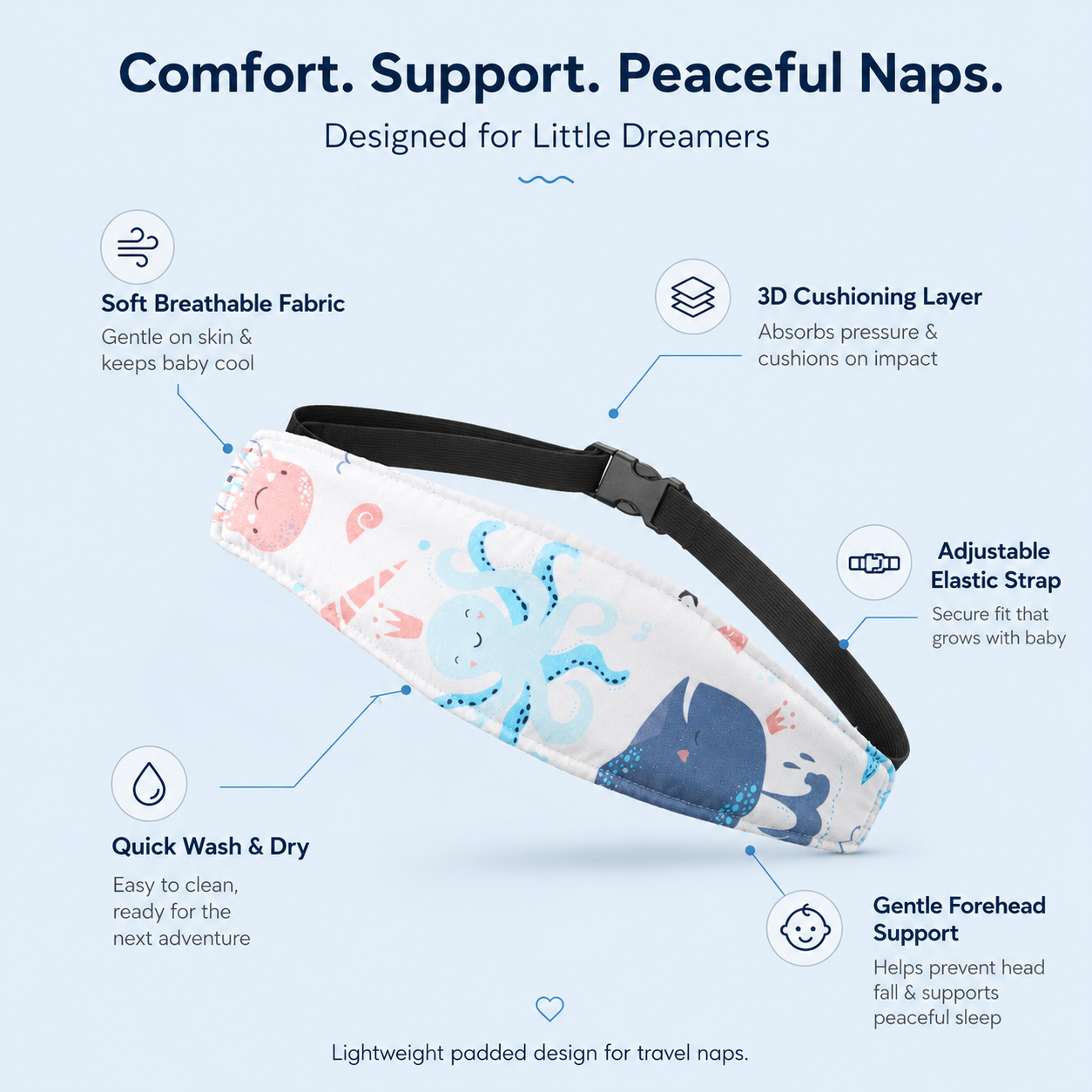 RESTORA Infant Head Support Band product specs image