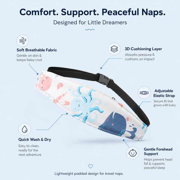 RESTORA Infant Head Support Band for Car Seat