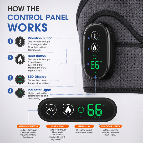 RESTORA Heated Shoulder Wrap with Massage Panel