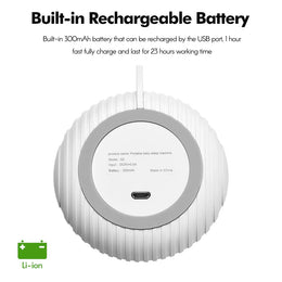 RESTORA White Noise Machine