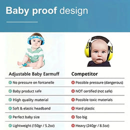 RESTORA Kids Noise Cancelling Earmuffs For Sleeping